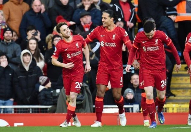 Liverpool top Premier League for goals; Mohamed Salah leads goal chart - Bóng Đá