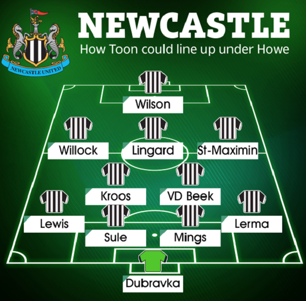 Cách Eddie Howe bố trí đội hình nếu có được bom tấn từ Bayern Munich - Bóng Đá