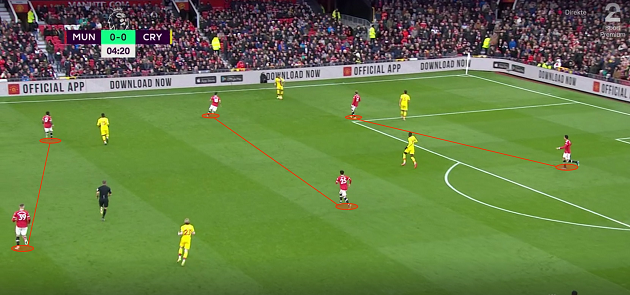 Rangnick thắng trận ra mắt bằng công thức 4-2-2-2 lạ lẫm - Bóng Đá