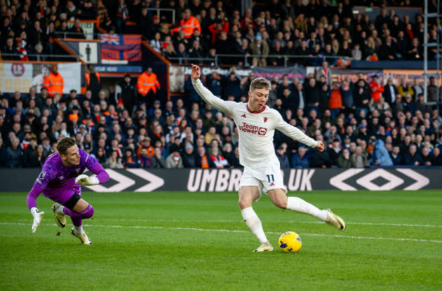 Sky Sports' Sam Blitz at Kenilworth Road: - Bóng Đá