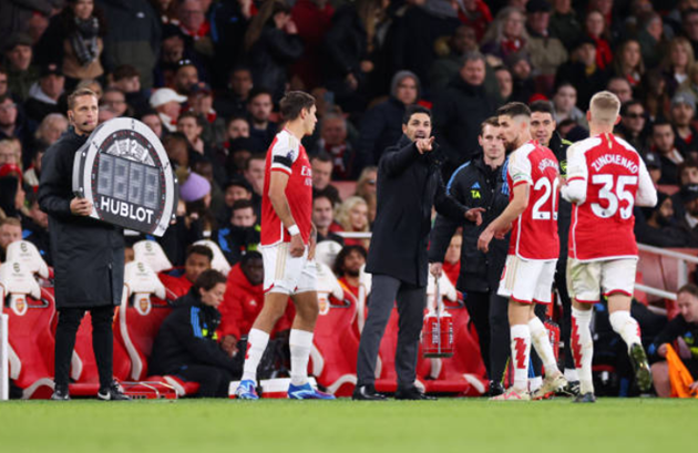 Ảnh Arsenal - Bóng Đá