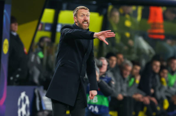 Ảnh Real Madrid  - Bóng Đá