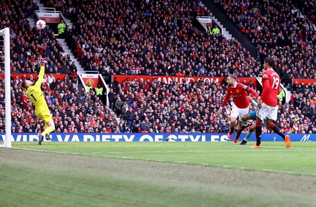 Đẳng cấp của De Gea - Bóng Đá