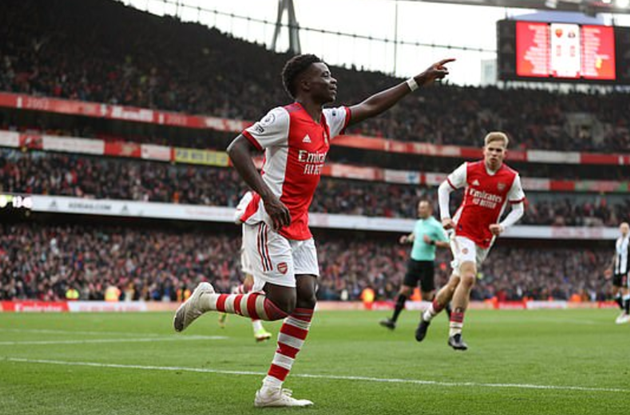 bài sau trận Arsenal - Bóng Đá