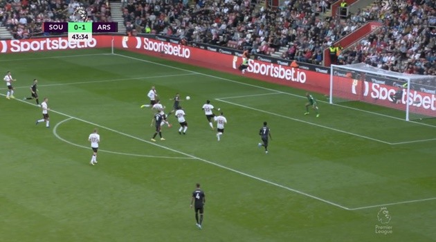 Ảnh South Arsenal - Bóng Đá