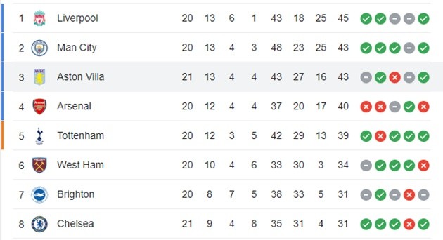 Dani Alves’ fall from grace - Bóng Đá