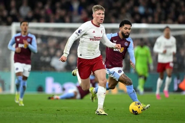 Đội hình có thể của Man United sau kỳ chuyển nhượng mùa hè - Bóng Đá