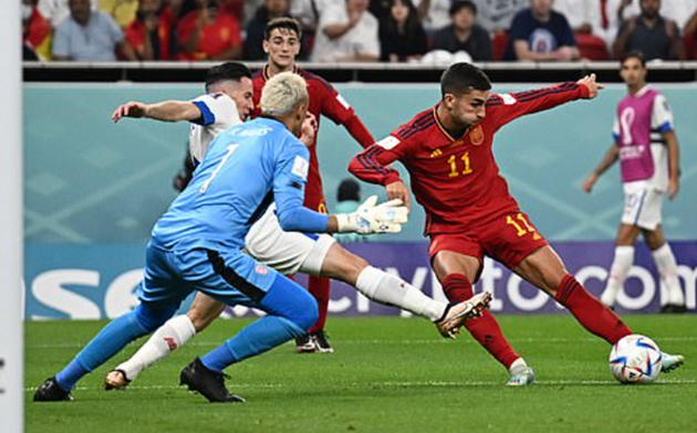 TRỰC TIẾP Tây Ban Nha 4-0 Costa Rica: Torres lập cú đúp (H2) - Bóng Đá