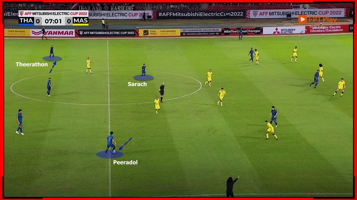 Inside Bruna Biancardi’s amazing luxury life with Neymar - Bóng Đá