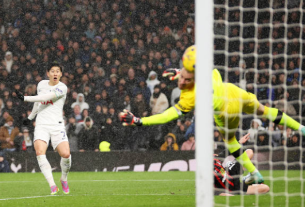 ảnh review Tottenham - Bóng Đá