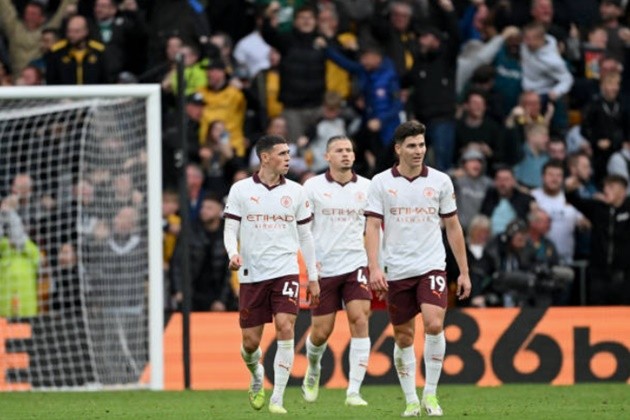 Đội hình Championship 2019 - Bóng Đá