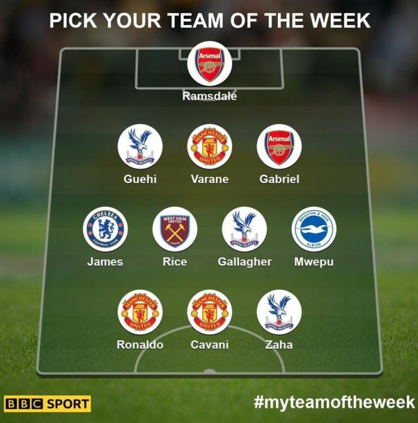 Đội hình tiêu biểu vòng 10 NHA: Ba cái tên Man Utd - Bóng Đá