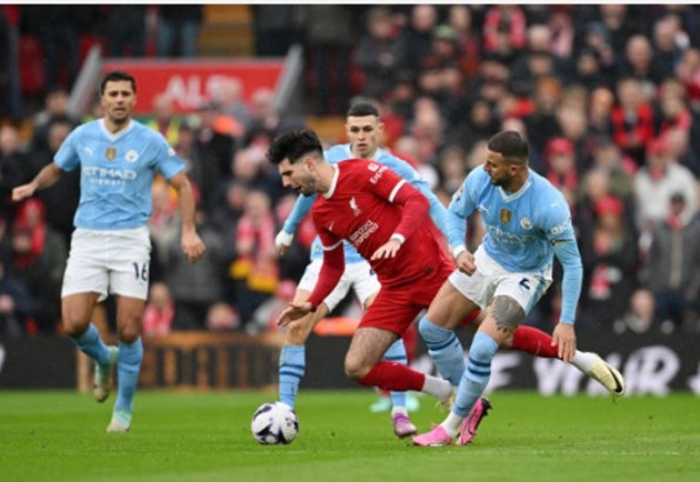 Chấm điểm Liverpool - Bóng Đá