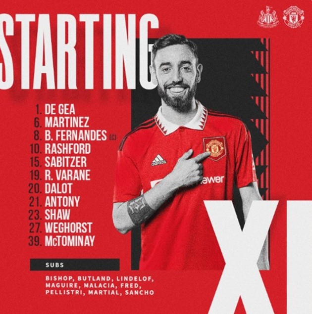 TRỰC TIẾP Newcastle vs Man Utd: 2 bàn; Bất phân thắng bại - Bóng Đá