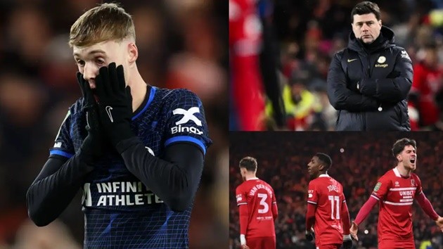 Chelsea - Bóng Đá