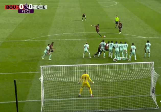 bài ảnh Chelsea vs Bournemouth  - Bóng Đá