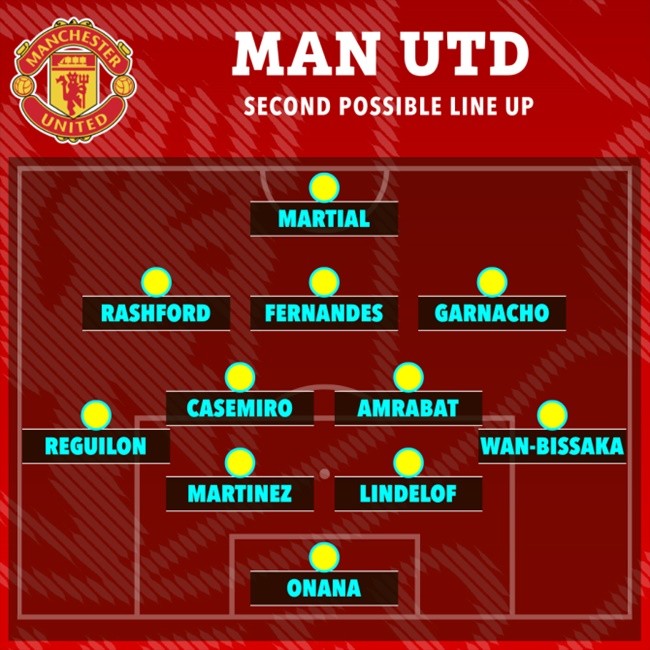 How Man Utd could line up for crunch Brighton and Bayern clashes with Antony out indefinitely and Sancho future in doubt - Bóng Đá