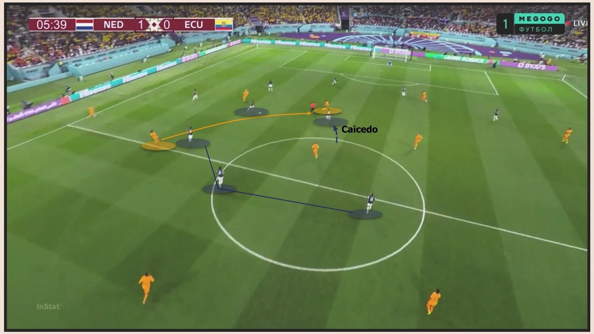 Was the plan to use 5 at the back specifically for Vinicius? - Bóng Đá