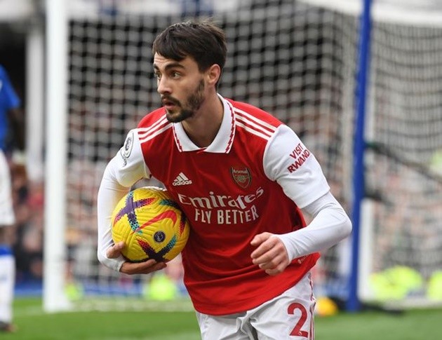 5 Arsenal players who could be set for big roles next season as Mikel Arteta drops hint - Bóng Đá