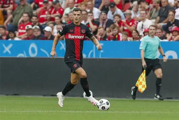 7 cầu thủ rời Arsenal vào mùa hè giờ ra sao? - Bóng Đá