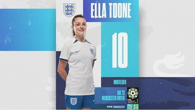 Manchester United's Ella Toone stars on magazine cover to debunk sexism in football - Bóng Đá