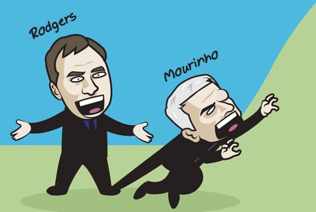 Cười té khói với loạt ảnh chế Leicester thắng Tottenham - Bóng Đá