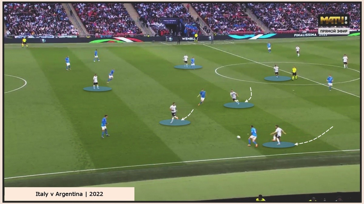 Argentina và Messi đều đã khác - Bóng Đá