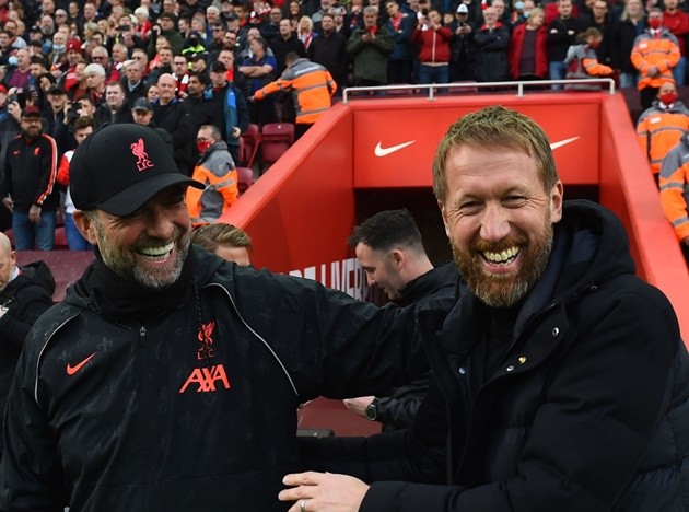 How the five managers Tottenham failed to land ahead of Nuno have fared this season - Bóng Đá