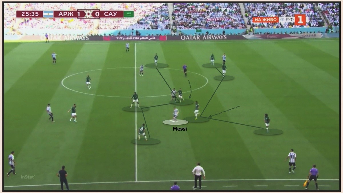 Nỗi ám ảnh của Argentina - Bóng Đá