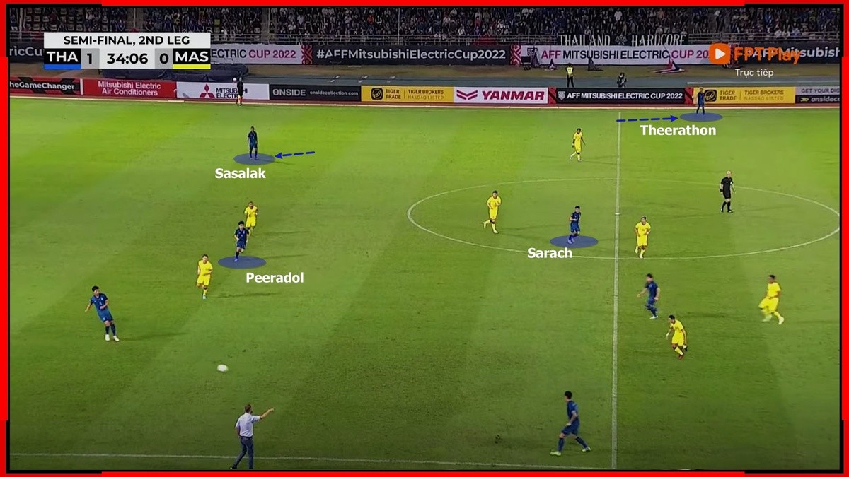 Inside Bruna Biancardi’s amazing luxury life with Neymar - Bóng Đá