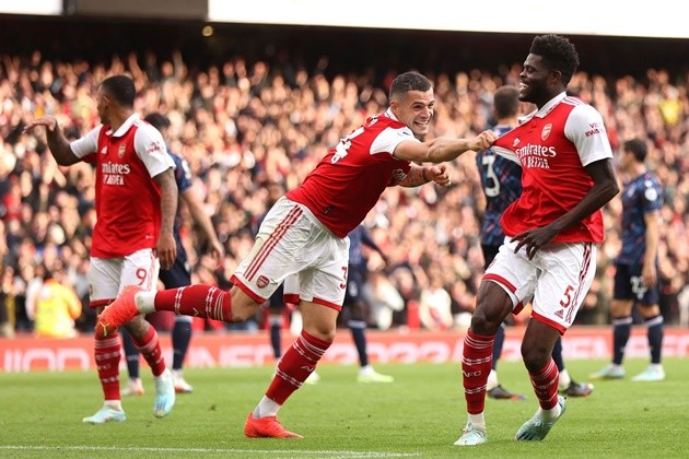 Năm trận đấu tiếp theo của Arsenal tại Premier League so với Man City - Bóng Đá