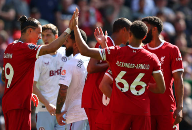 ảnh review Liverpool vs Aston Villa - Bóng Đá