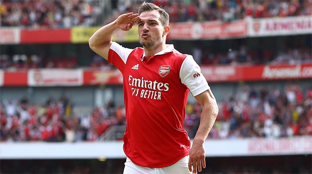 Arsenal có thể mất trắng 5 cầu thủ vào mùa hè 2024 - Bóng Đá