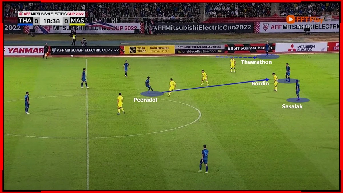 Inside Bruna Biancardi’s amazing luxury life with Neymar - Bóng Đá