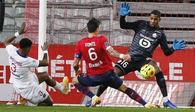 PSG tại Ligue 1 - Bóng Đá