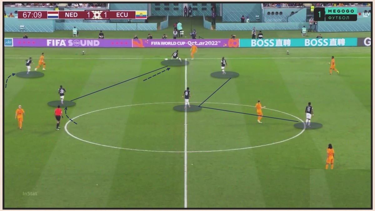 Hà Lan bị khắc chế toàn diện - Bóng Đá