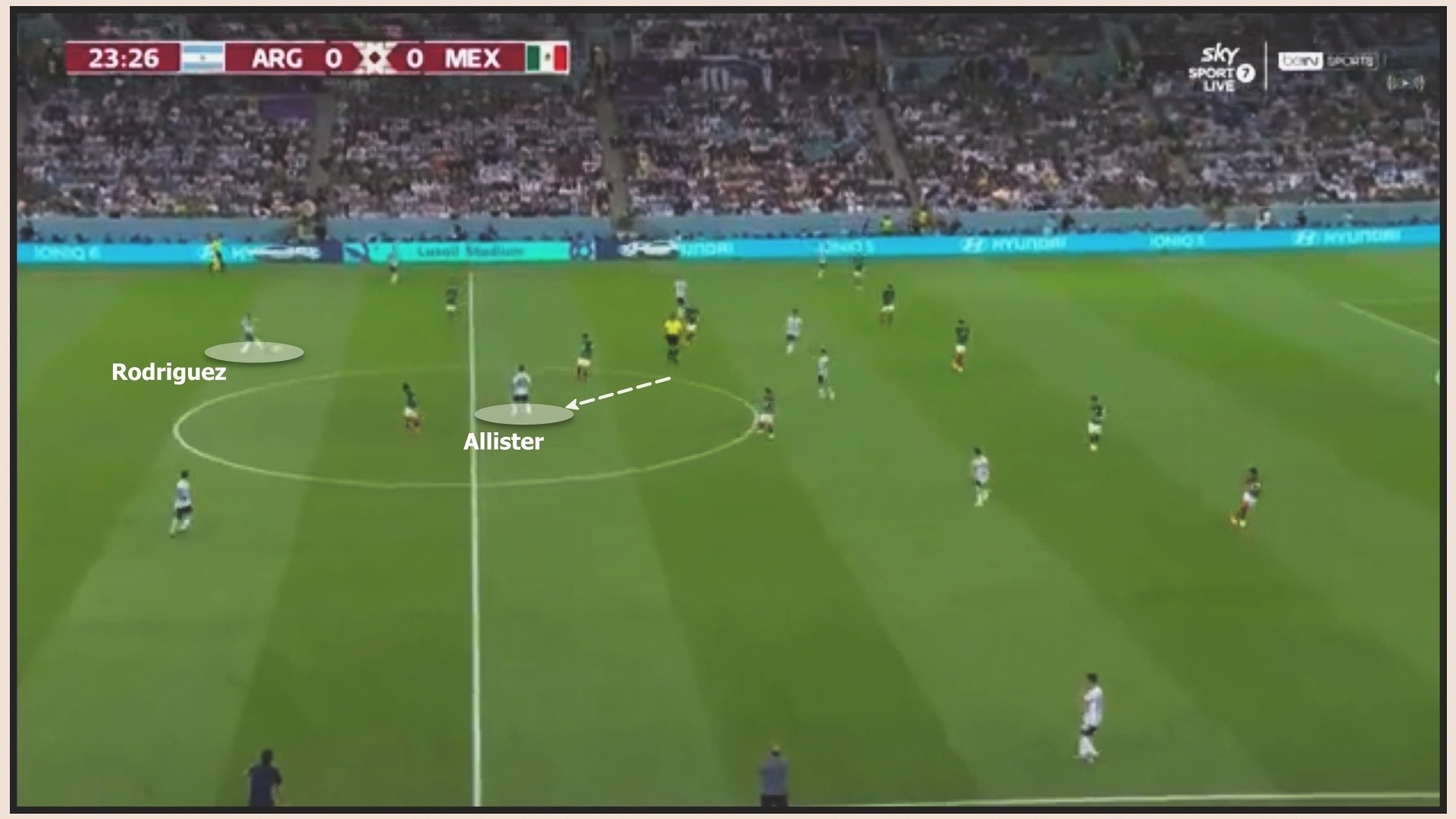 Argentina có gì ngoài Messi? - Bóng Đá