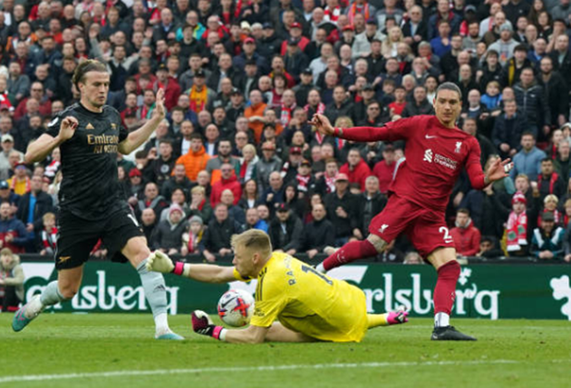 Ian Wright raves about Arsenal goalkeeper Aaron Ramsdale after Liverpool draw - Bóng Đá