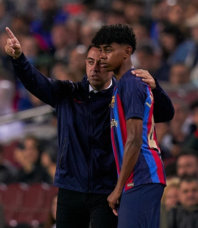 Meet Lamine Yamal - Bóng Đá