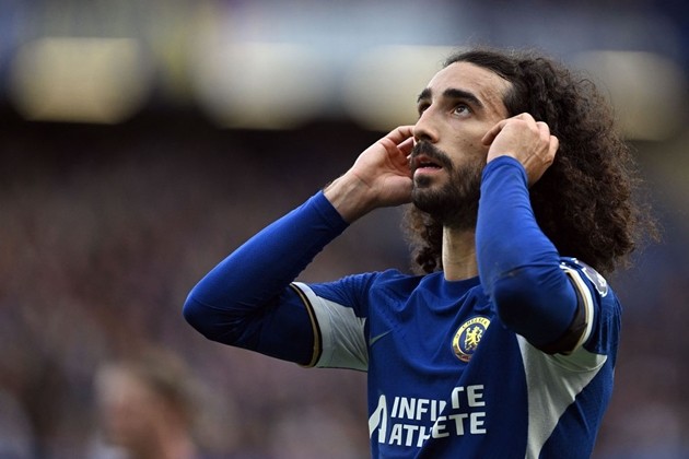 Marc Cucurella vẫn lạc quan về mùa giải năm nay của Chelsea - Bóng Đá