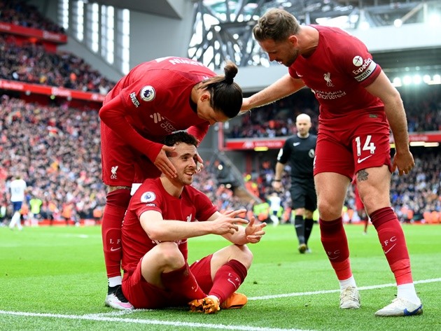 'Số nhọ' như Richarlison - Bóng Đá