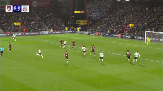 Bournemouth 0-0 Liverpool (H1): Thiếu điểm nhấn - Bóng Đá