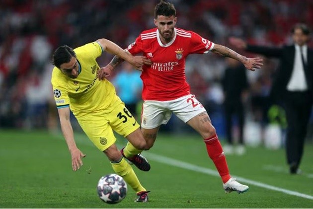 ảnh review Benfica vs Inter  - Bóng Đá