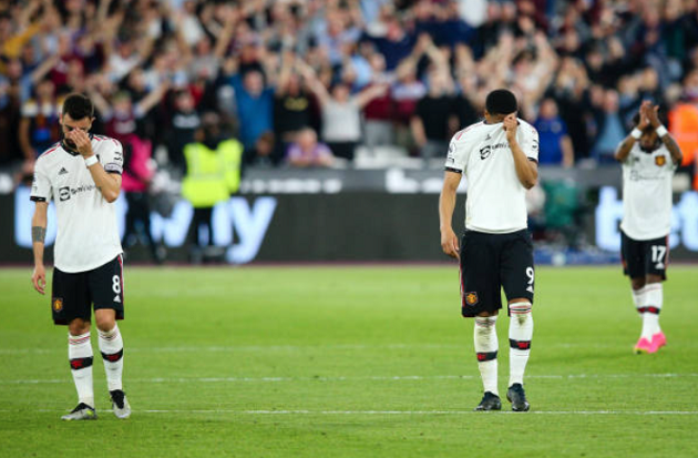 De Gea mắc sai lầm, Man Utd  - Bóng Đá