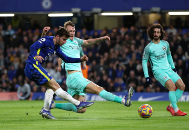 bài ảnh tình huống Chelsea vs Brighton - Bóng Đá