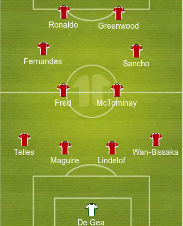 Ảnh Chelsea  - Bóng Đá