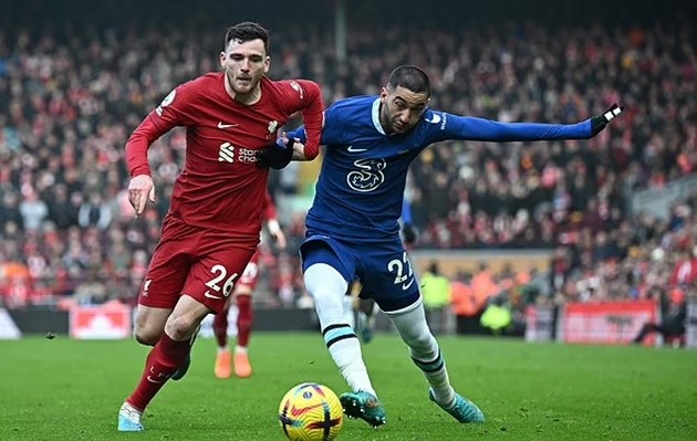 Hakim Ziyech is in Paris to seal a loan move to PSG - Bóng Đá