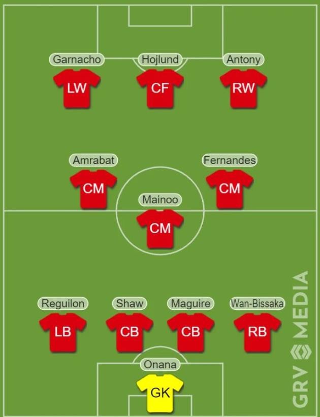 Ten Hag thực hiện 4 thay đổi, Man United ra sân với đội hình nào đấu Chelsea? - Bóng Đá