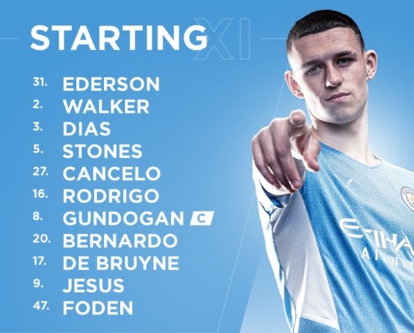 TRỰC TIẾP Man Utd vs Man City: Lần cuối cho Ole? - Bóng Đá