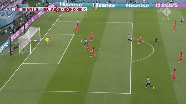 TRỰC TIẾP Uruguay vs Hàn Quốc (H1): Nunez hỏng ăn đáng tiếc - Bóng Đá